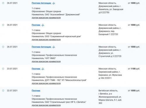 Их требуют в Беларуси. Плотники: что делают и сколько зарабатывают  2