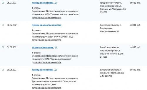 Популярная работа Беларуси. Кузнецы: что делают и сколько зарабатывают  2