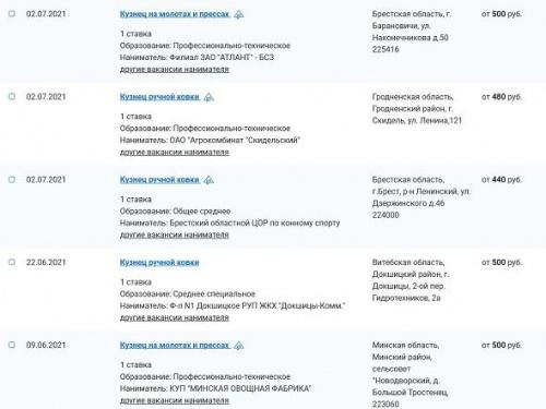 Популярная работа Беларуси. Кузнецы: что делают и сколько зарабатывают  1
