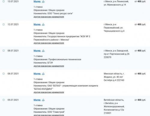 Самые востребованные работники Беларуси. Маляры: специфика, условия, зарплаты1