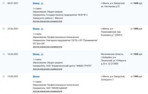 Самые востребованные работники Беларуси. Маляры: специфика, условия, зарплаты3