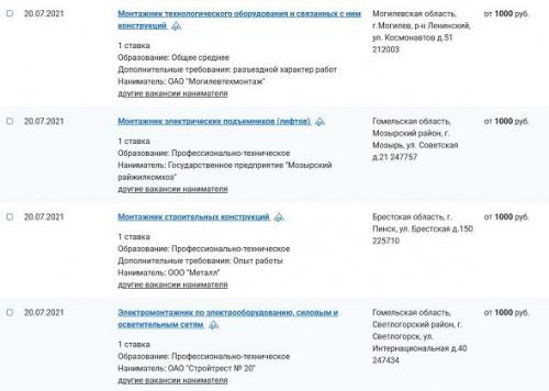 ТОП-работа Беларуси. Монтажники: что делают и сколько зарабатывают2