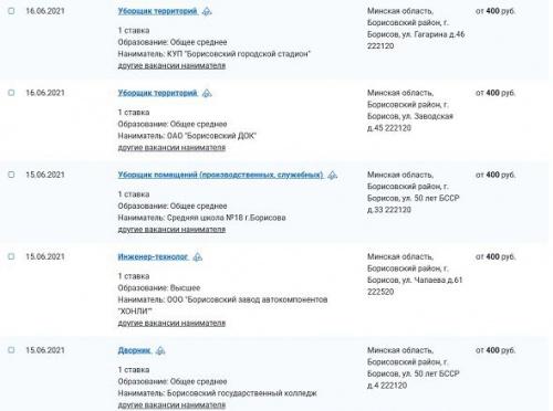 Зарплаты Беларуси. До 2 000 рублей – в Борисове 1