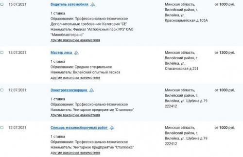 Зарплаты Беларуси. Столько сегодня можно зарабатывать в Вилейке3