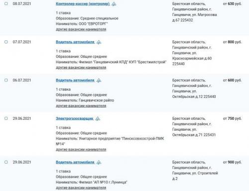 Зарплаты белорусской глубинки. Столько – в Ганцевичах2