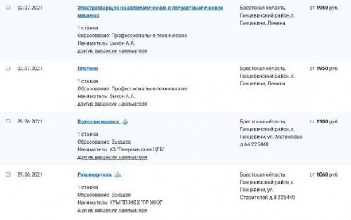 Зарплаты белорусской глубинки. Столько – в Ганцевичах3