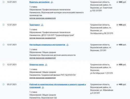Зарплаты белорусской глубинки. Такие деньги – в Вороново1