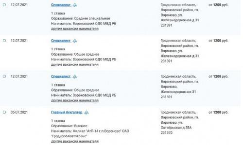Зарплаты белорусской глубинки. Такие деньги – в Вороново3