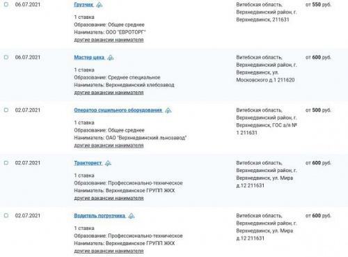 Зарплаты белорусской провинции. Такие суммы – в Верхнедвинске  2