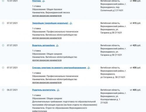Зарплаты белорусской провинции. Такие суммы – в Верхнедвинске  1
