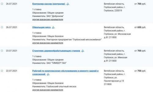 Зарплаты городов Беларуси. Такие суммы – в Глубоком 2