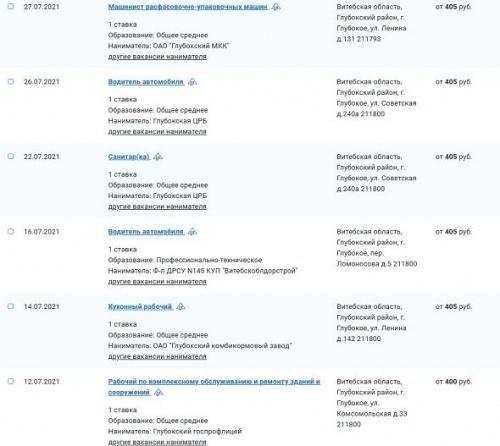 Зарплаты городов Беларуси. Такие суммы – в Глубоком 1
