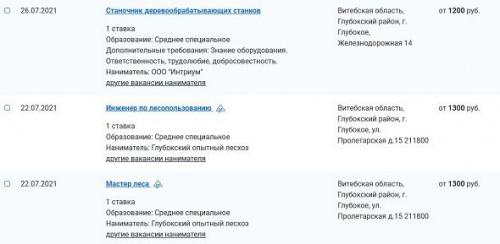 Зарплаты городов Беларуси. Такие суммы – в Глубоком 3