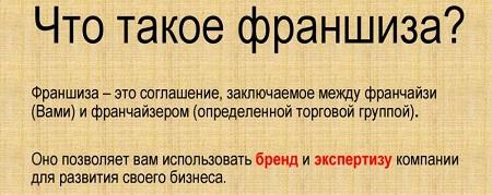 Открытие бизнеса по франшизе