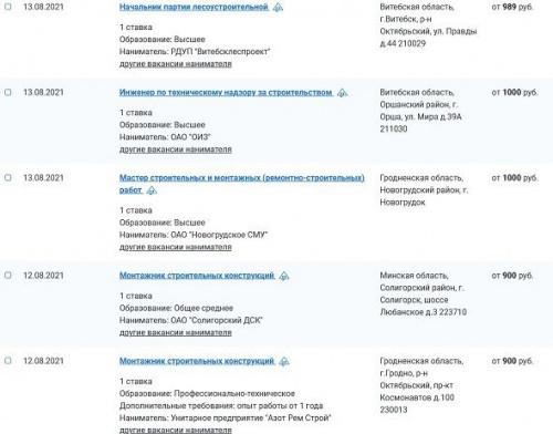 До 1 800 рублей. Сколько зарабатывают белорусские строители сегодня2