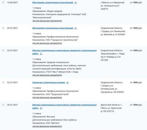 До 1 800 рублей. Сколько зарабатывают белорусские строители сегодня3