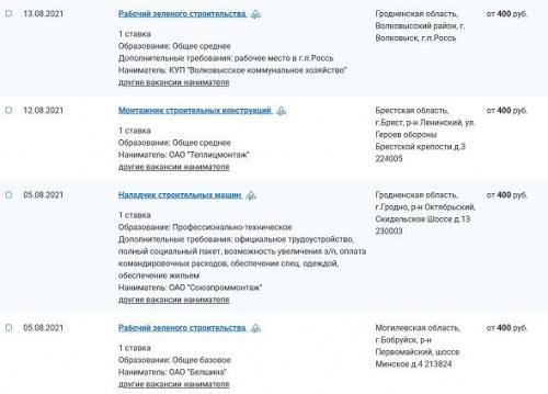 До 1 800 рублей. Сколько зарабатывают белорусские строители сегодня1