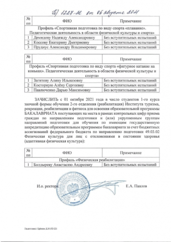 Фигуристки Алина Загитова и Алена Косторная поступили в РГУФК1