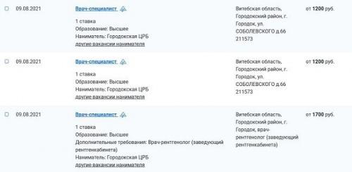 Каковы зарплаты белорусов в провинции. Узнали в Городке3