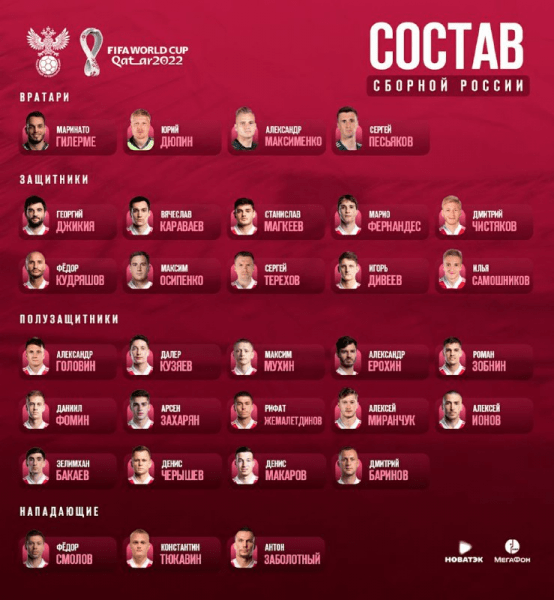 Карпин отказался вызывать Дзюбу в сборную1