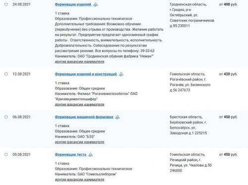 Самые востребованные работники Беларуси. Формовщики: что делают и сколько зарабатывают1