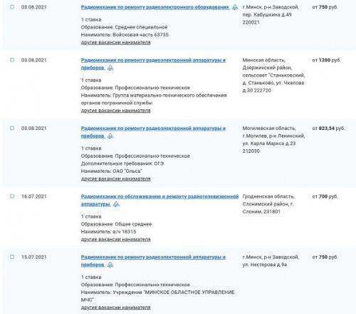 ТОП-работа Беларуси. Радиомеханики: особенности, условия, зарплаты2