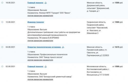 ТОП-работа Беларуси. Столько зарабатывают технологи3