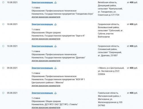 ТОП-работа Беларуси. Сварщики: что делают и сколько зарабатывают1