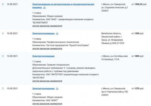 ТОП-работа Беларуси. Сварщики: что делают и сколько зарабатывают2