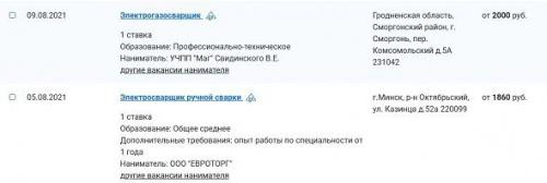 ТОП-работа Беларуси. Сварщики: что делают и сколько зарабатывают3