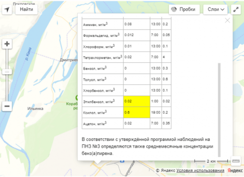 В Нижнекамске выявили повышенную концентрацию загрязняющих веществ2