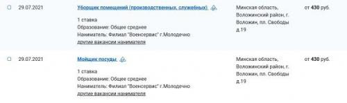 Зарплаты Беларуси. Такие деньги платят в городе Воложин 1
