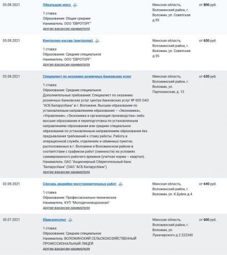 Зарплаты Беларуси. Такие деньги платят в городе Воложин 2
