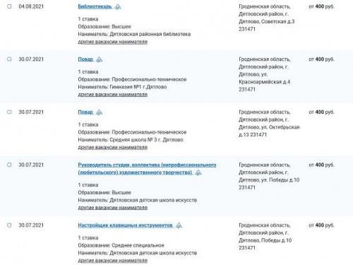 Зарплаты белорусской глубинки. Столько зарабатывают в Дятлово1
