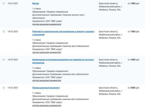 Зарплаты белорусской глубинки. Здесь платят больше, чем в Минске1