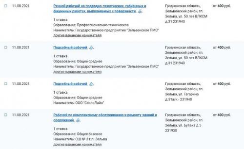Зарплаты белорусской провинции. Столько – в Зельве 1