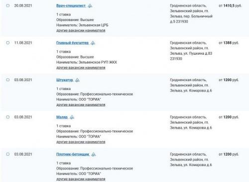 Зарплаты белорусской провинции. Столько – в Зельве 3