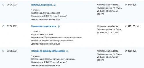 Зарплаты городов белорусских. Столько платят в Глуске3