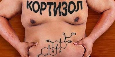 Фигура при повышенном кортизоле