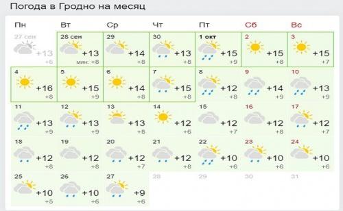 Каким будет октябрь 2021: прогноз погоды на месяц5