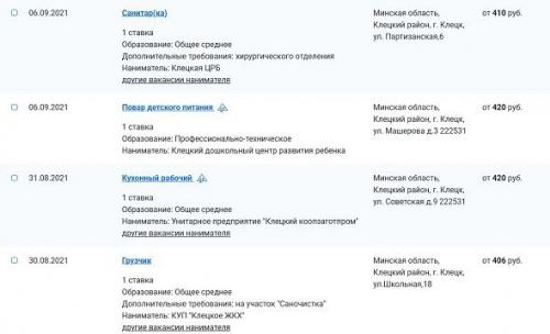 Зарплаты белорусских городов. Столько платят в Клецке 1