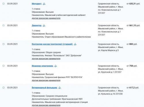 Зарплаты белорусской глубинки. За такие деньги работают в Ивье 2