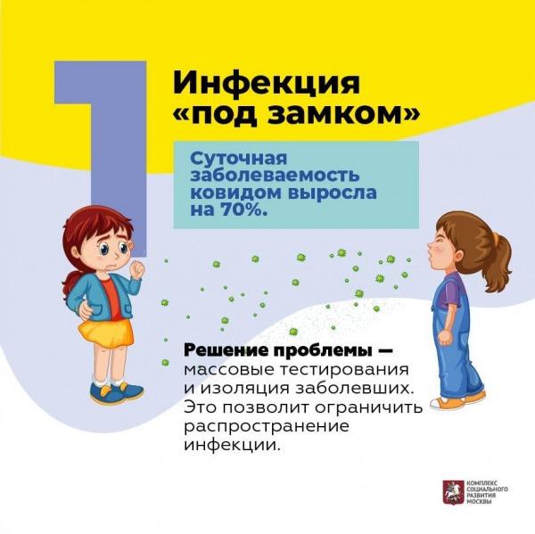 В Москве запустили экспресс-тестирование на COVID-19 в школах9