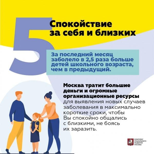 В Москве запустили экспресс-тестирование на COVID-19 в школах13