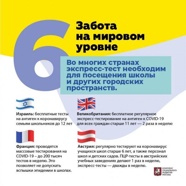 В Москве запустили экспресс-тестирование на COVID-19 в школах14