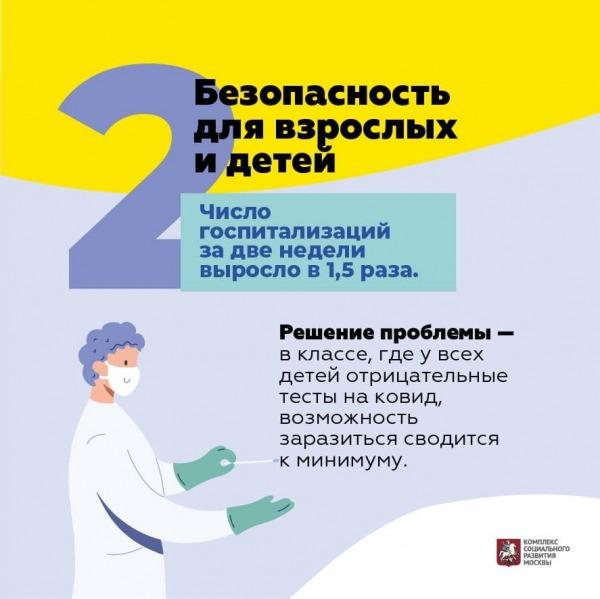 В Москве запустили экспресс-тестирование на COVID-19 в школах3