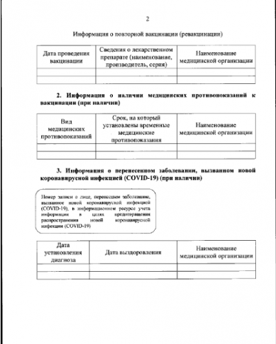 В России утвердили форму сертификата о вакцинации от COVID-192