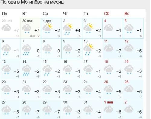Чего ждать белорусам в декабре: прогноз погоды на месяц3