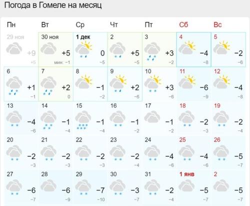 Чего ждать белорусам в декабре: прогноз погоды на месяц2
