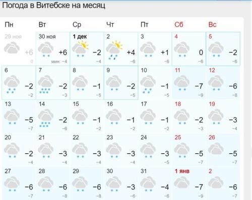 Чего ждать белорусам в декабре: прогноз погоды на месяц6